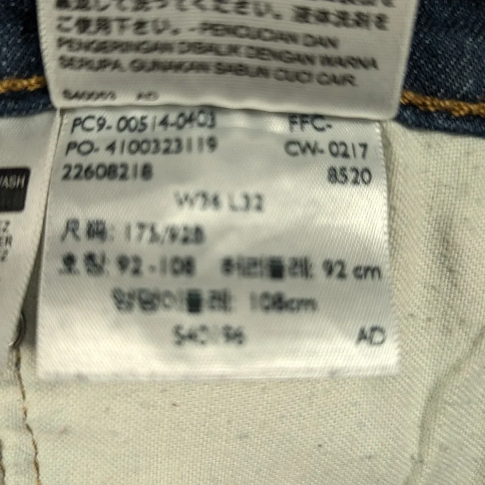 Levi's 514 Straight Fit Classic 5-pocket Jeans Dark Blue Wash Mens Size 36‎
